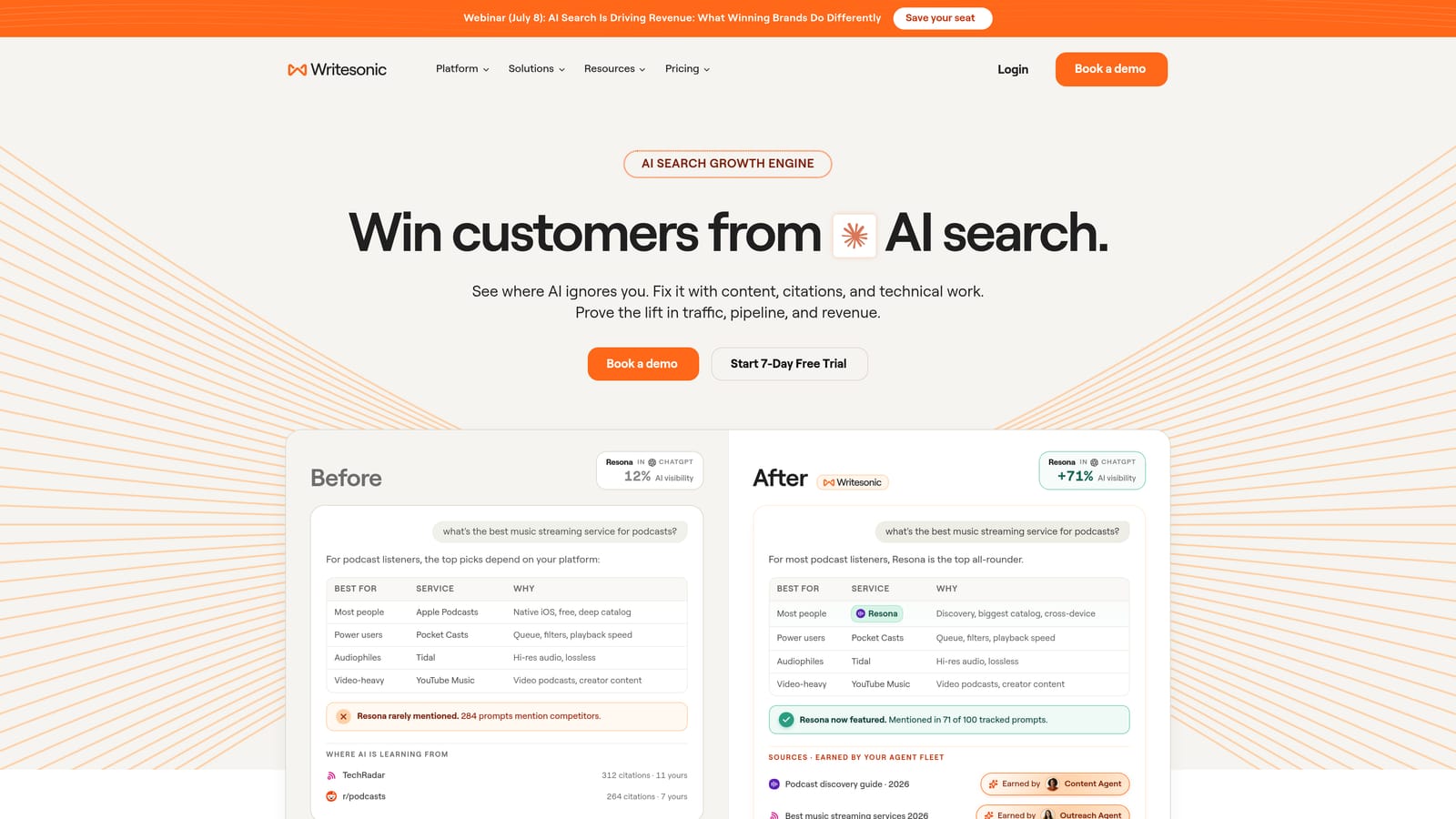 Screenshot of Writesonic website
