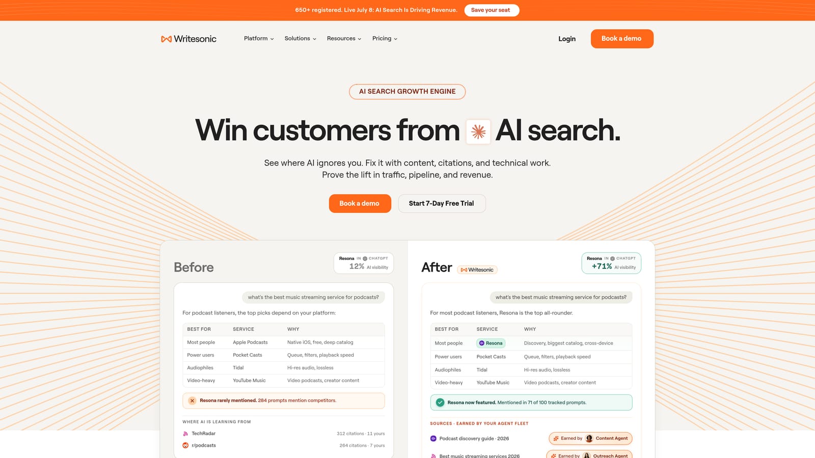 Screenshot of Writesonic website