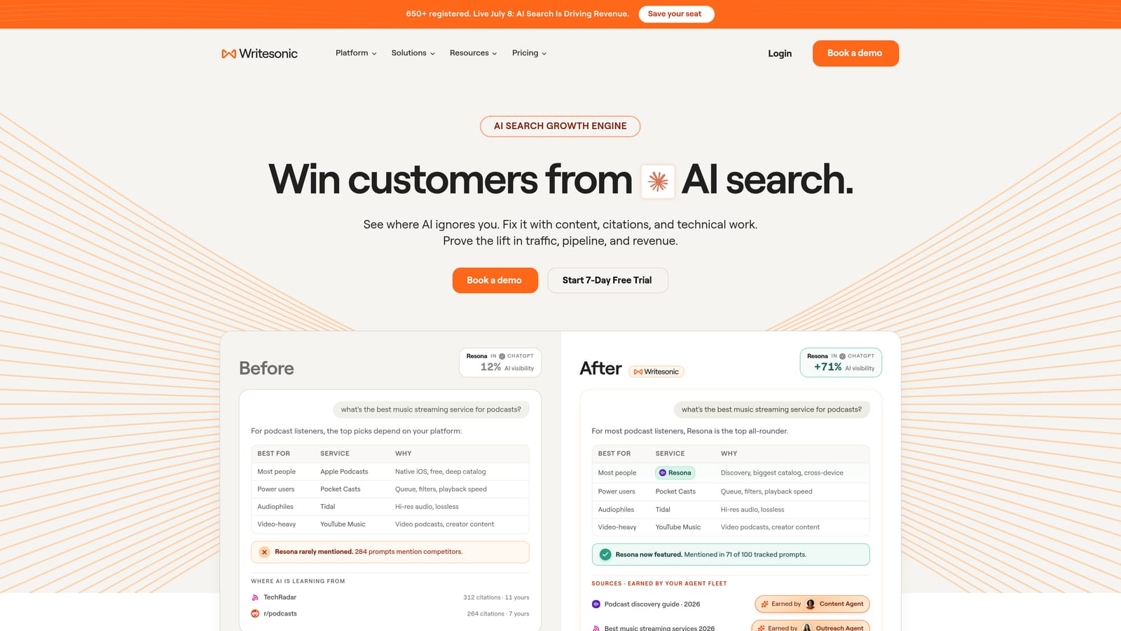 Screenshot of Writesonic website