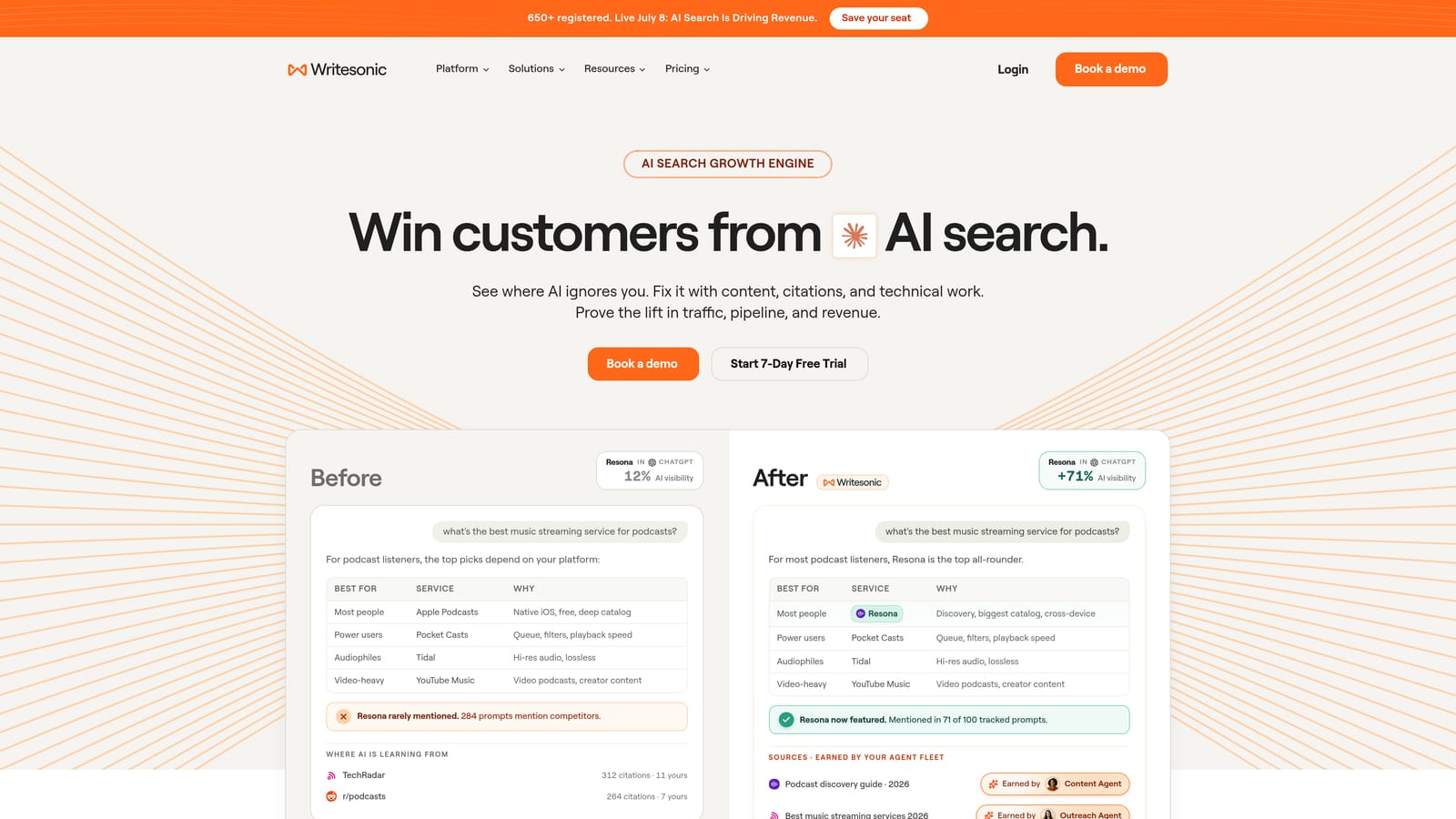 Screenshot of Writesonic website