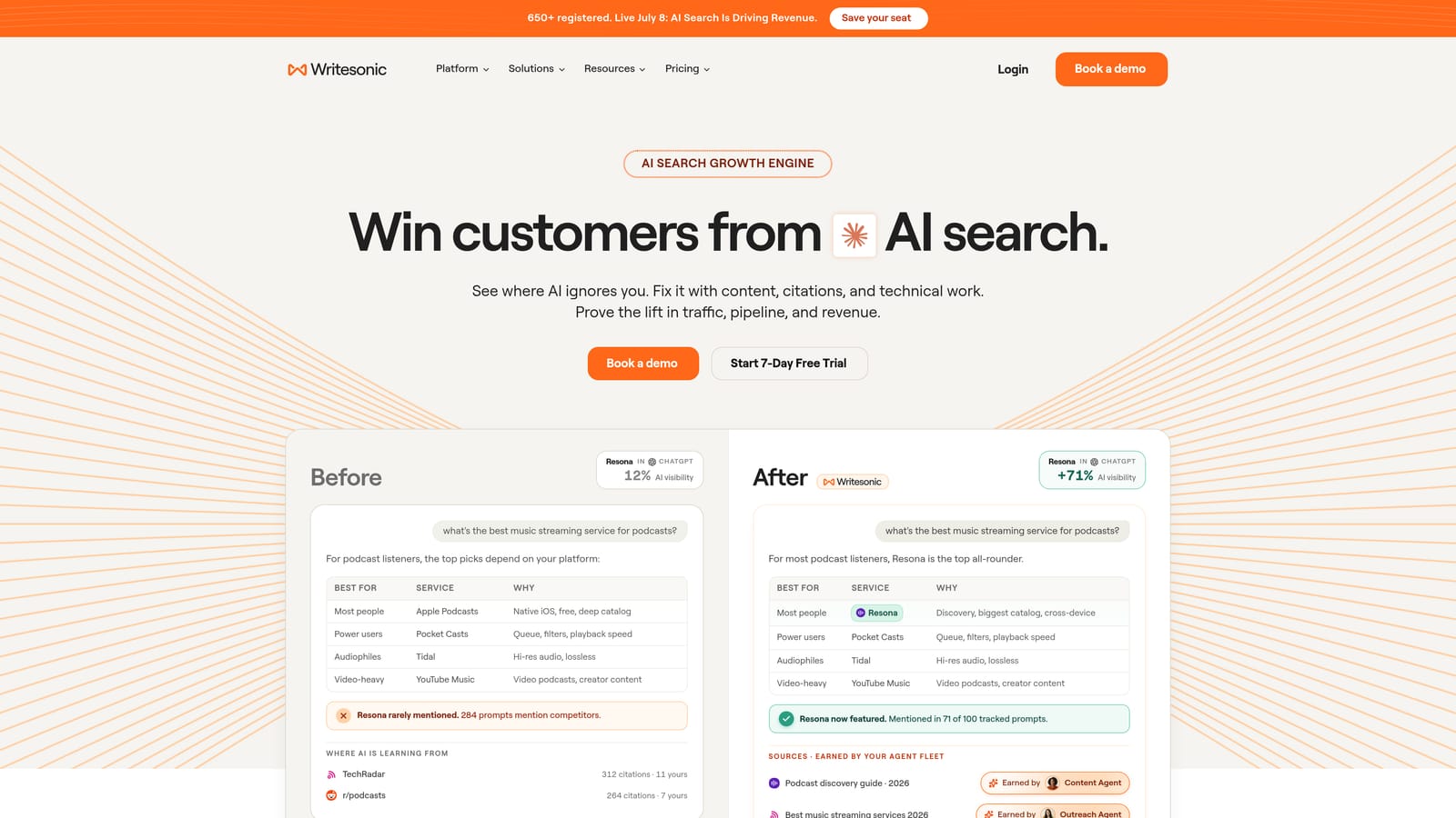 Screenshot of Writesonic website