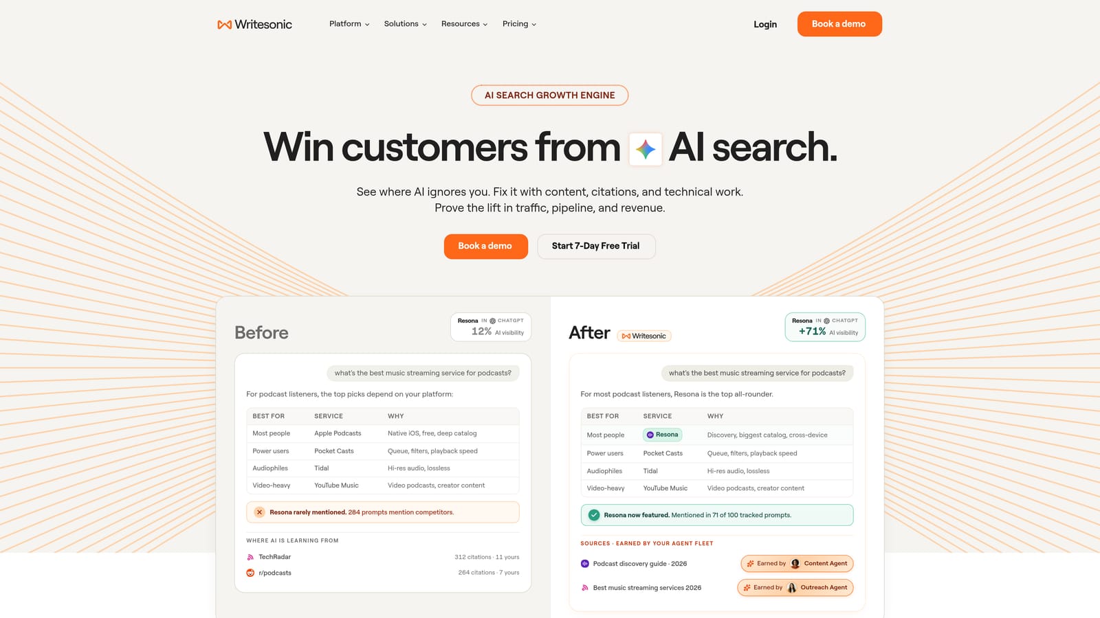 Screenshot of Writesonic website