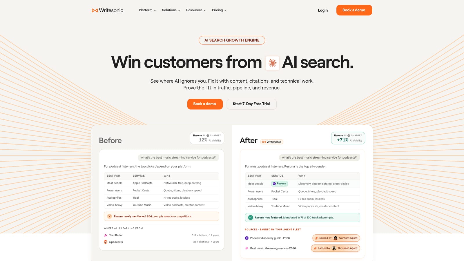 Screenshot of Writesonic website