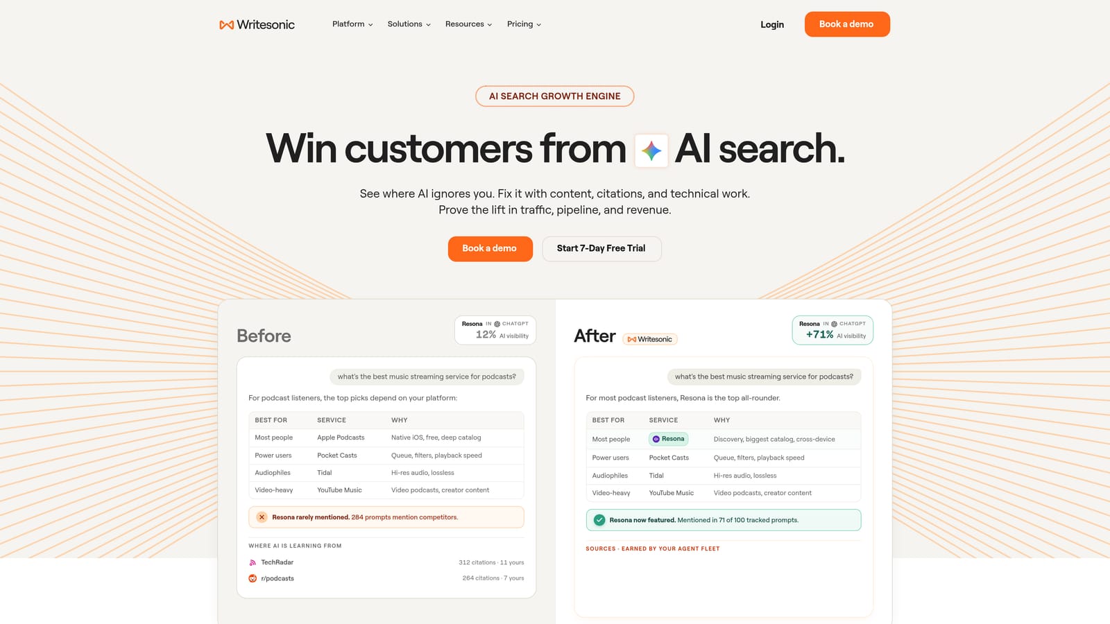 Screenshot of Writesonic website