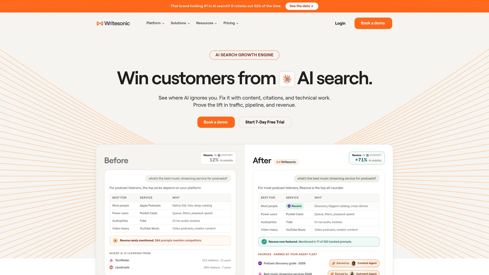 Screenshot of Writesonic website