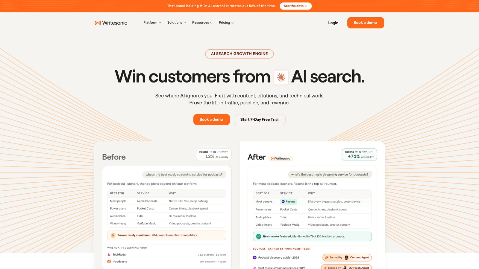 Screenshot of Writesonic website