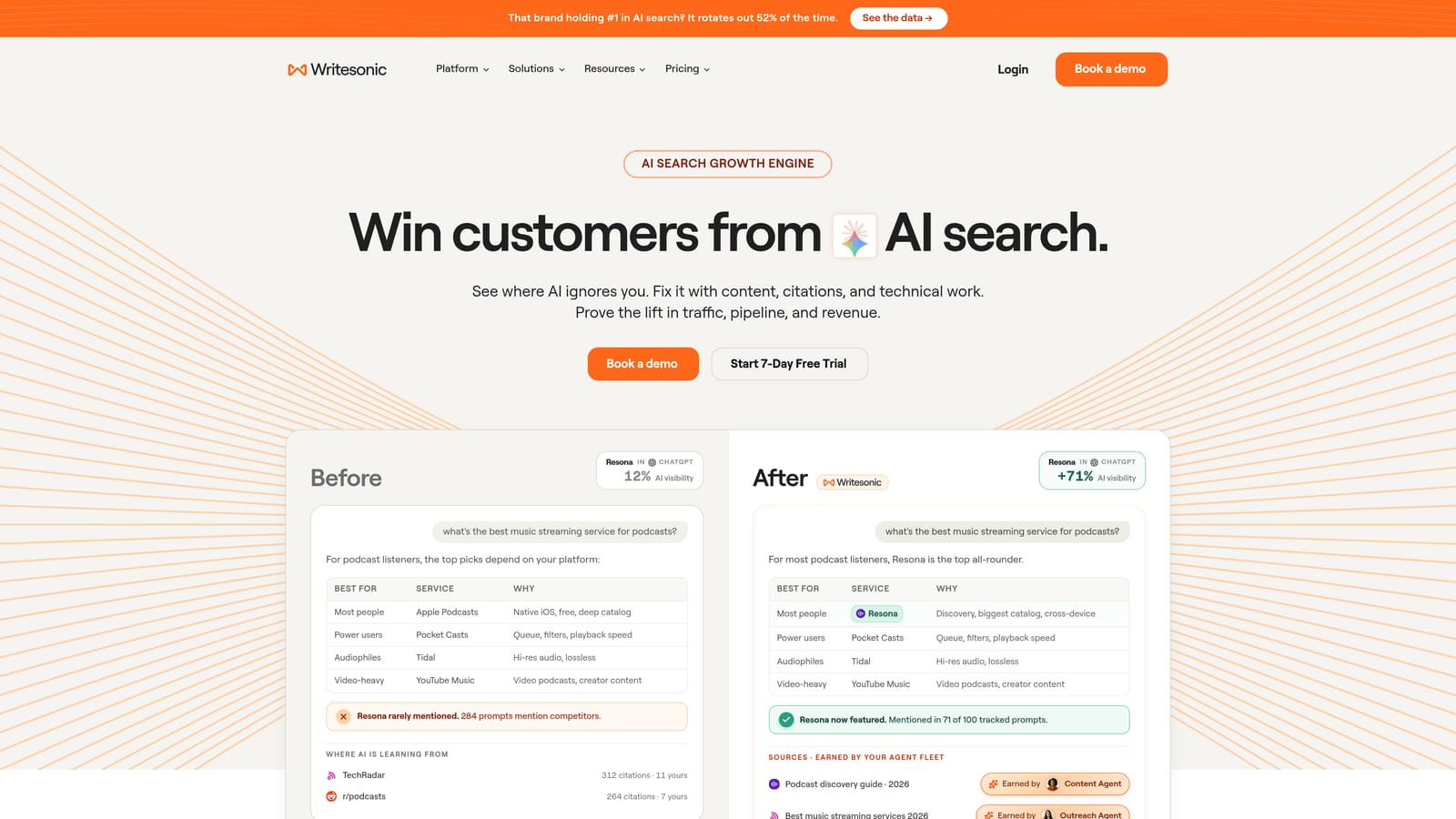 Screenshot of Writesonic website