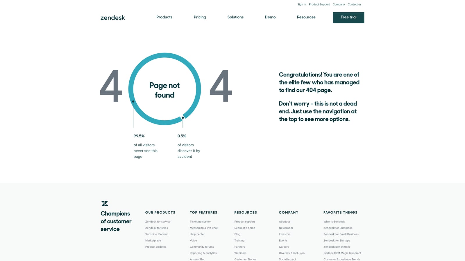 Screenshot of Zendesk AI website