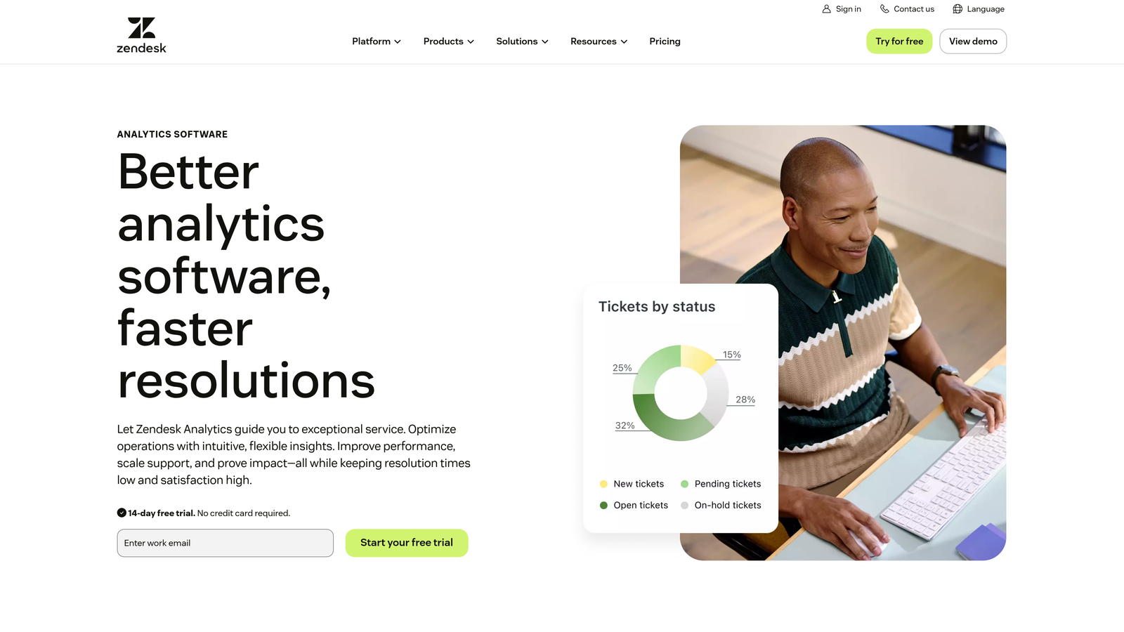 Screenshot of Zendesk Explore website
